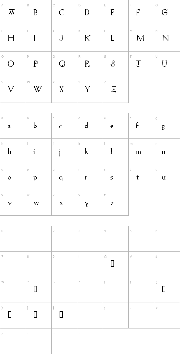 Character Map Rudolfo Font