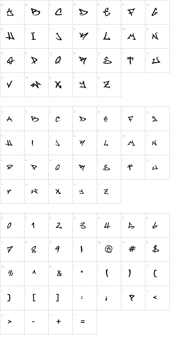 Character Map Rufa Font