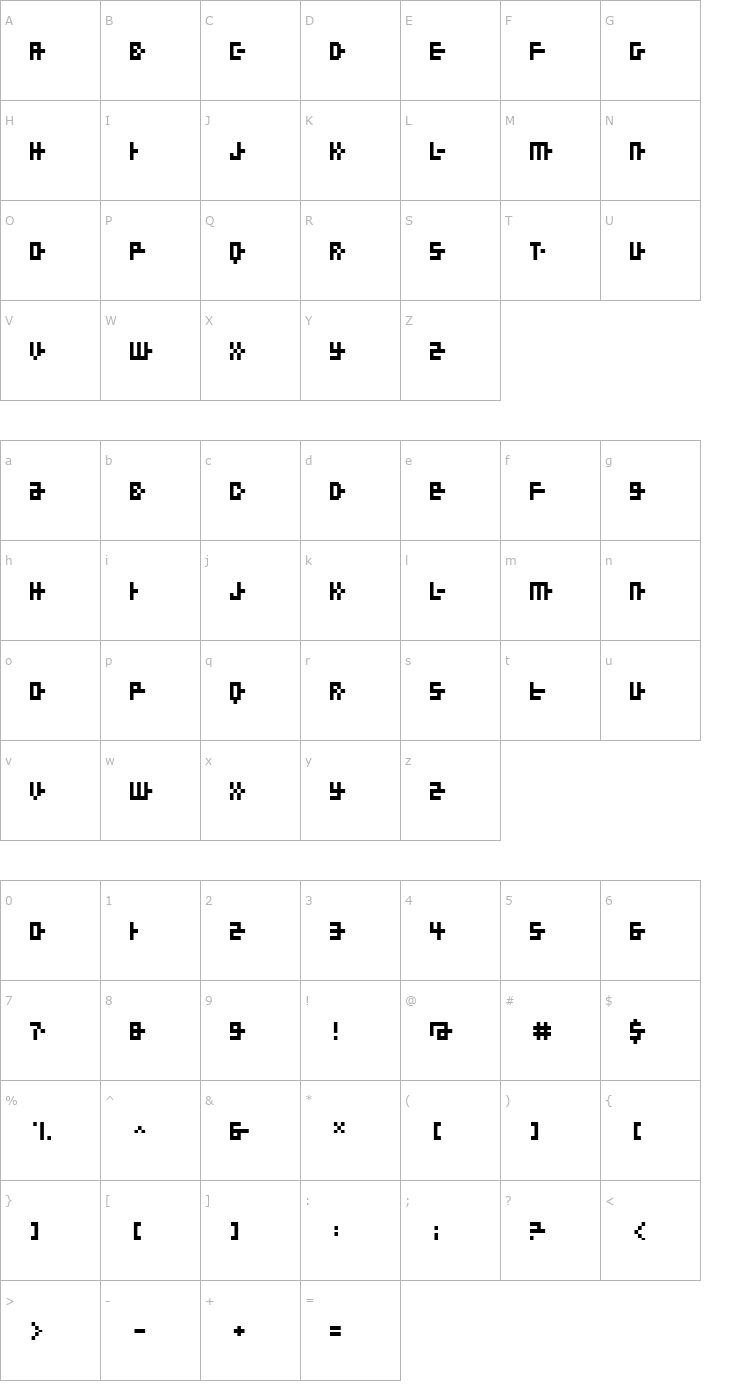 Character Map RufusBlue Font