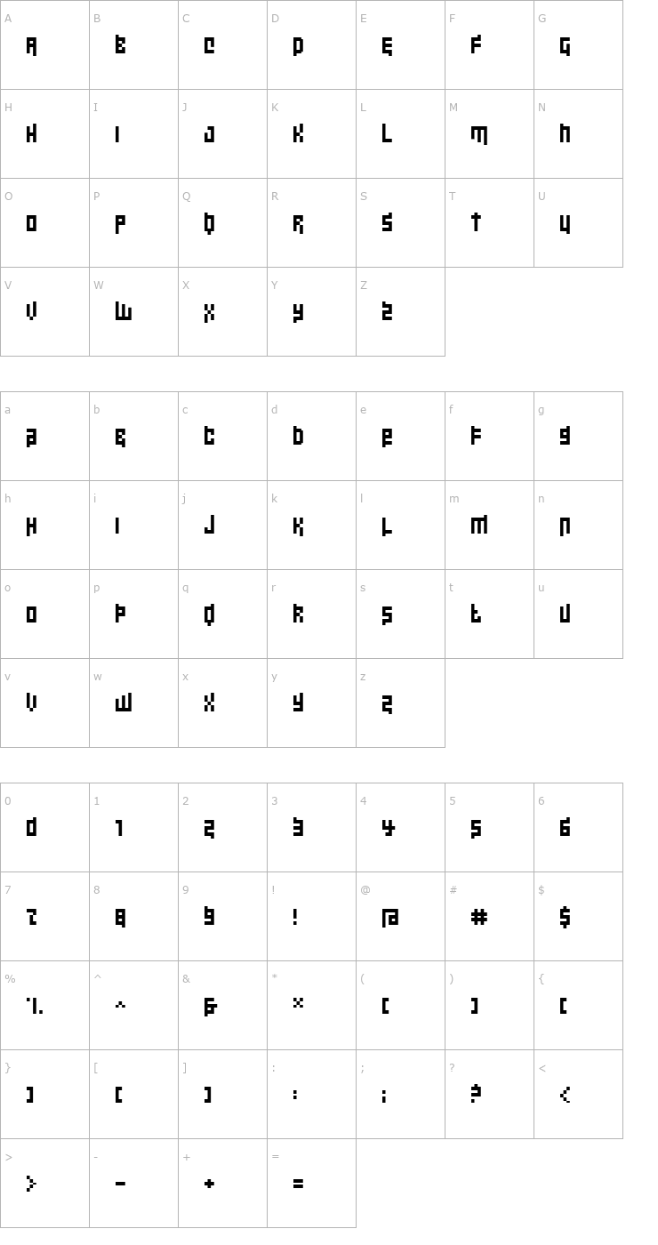 Character Map RufusRed Font