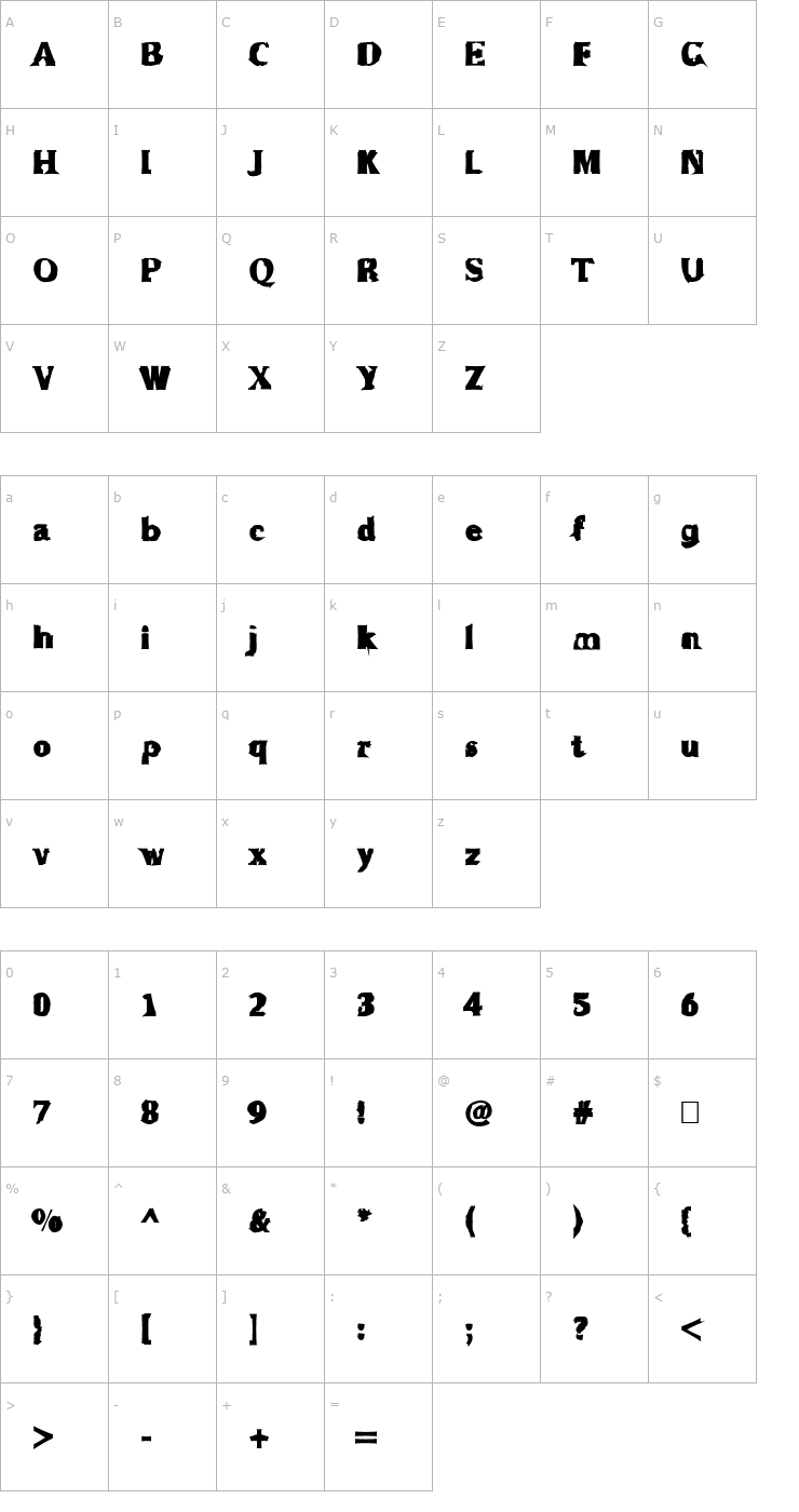 Character Map Rugguggla Font