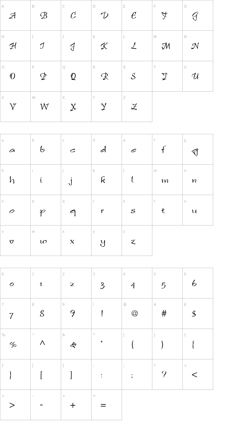 Character Map Ruling Script Two Font