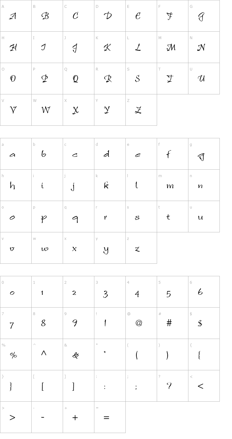 Character Map RulingScriptTwo Font