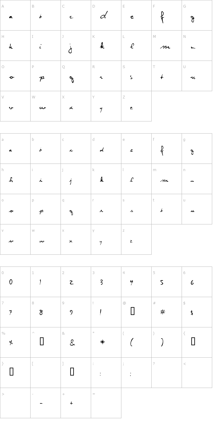 Character Map Runaway Font