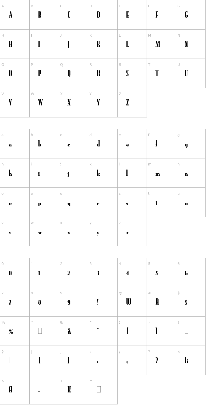 Character Map Rundfunk LET Plain1.0 Font