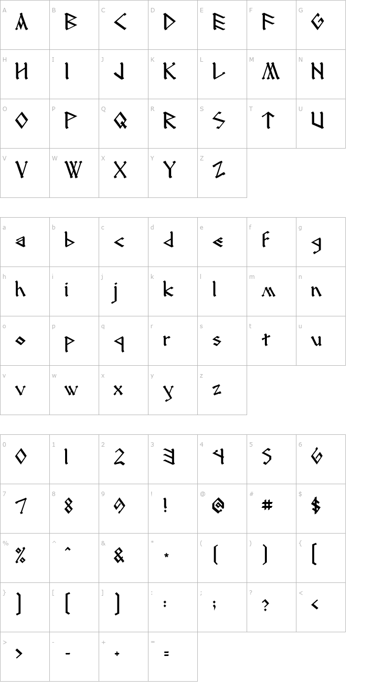 Character Map RUNEnglish 2 Font