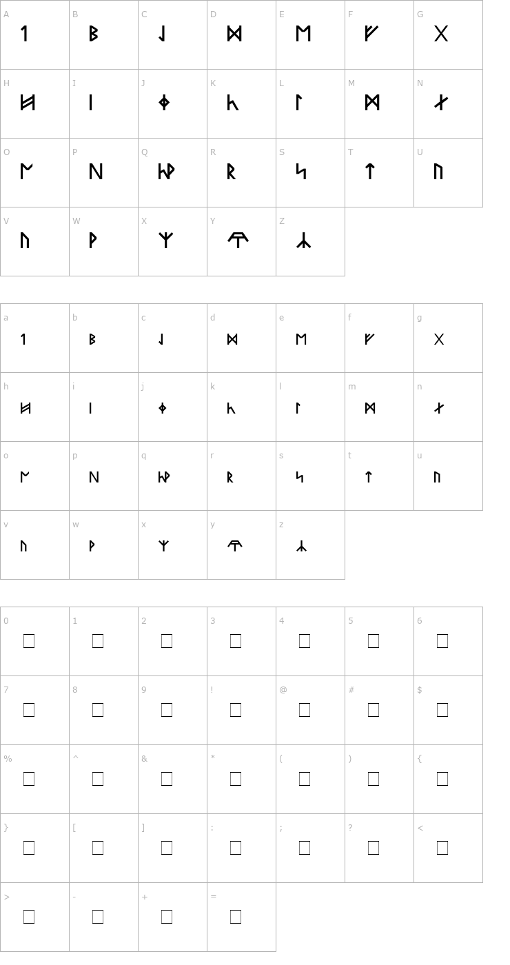 Character Map Runes Of Power Font