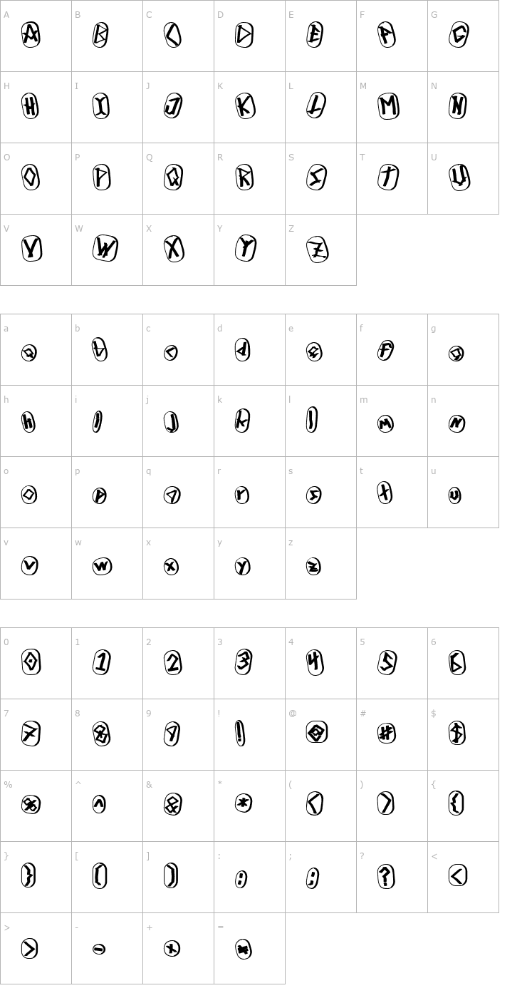 Character Map Runez of Omega Three Font