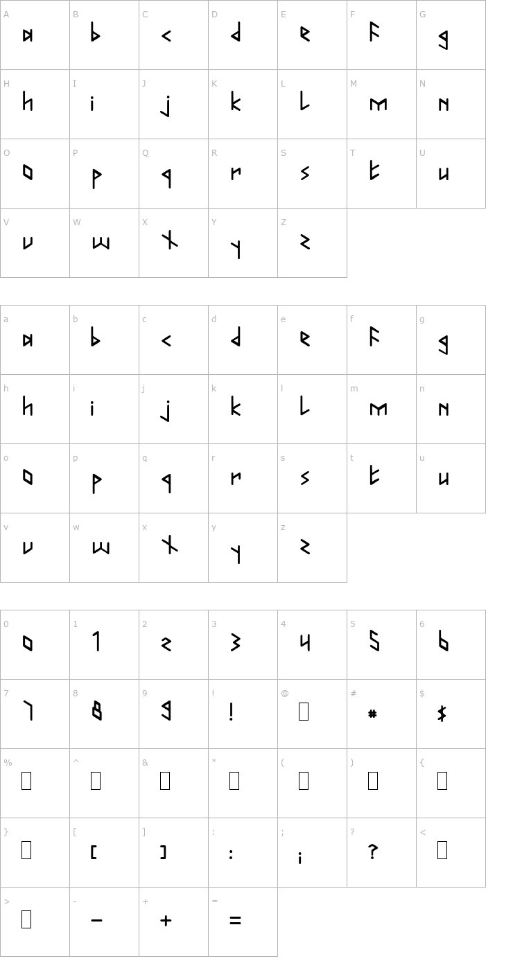 Character Map Runform Font