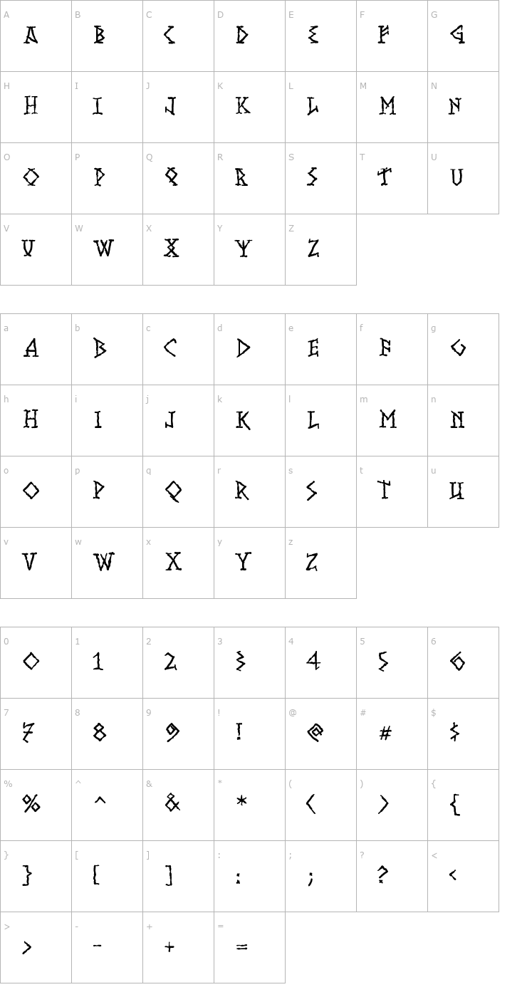 Character Map Runish MK Font
