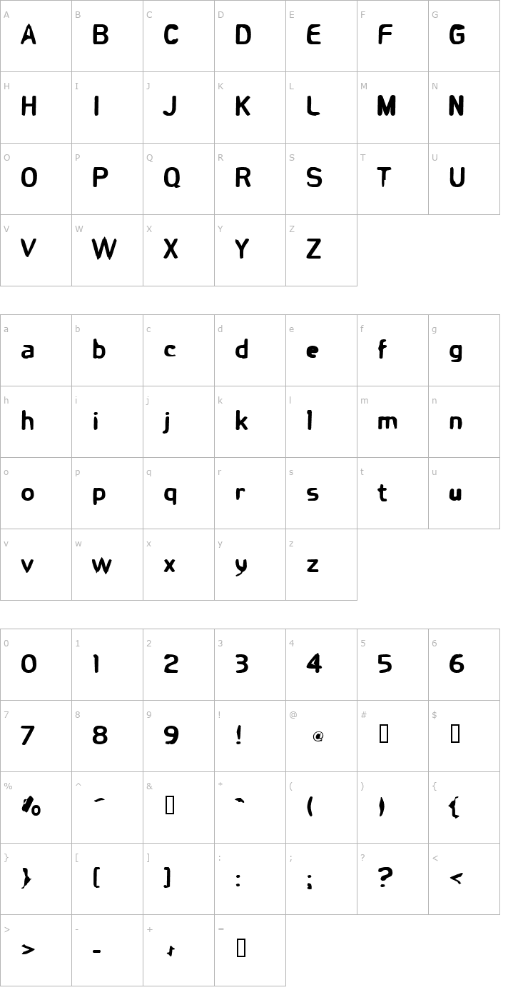 Character Map Runkspad Font