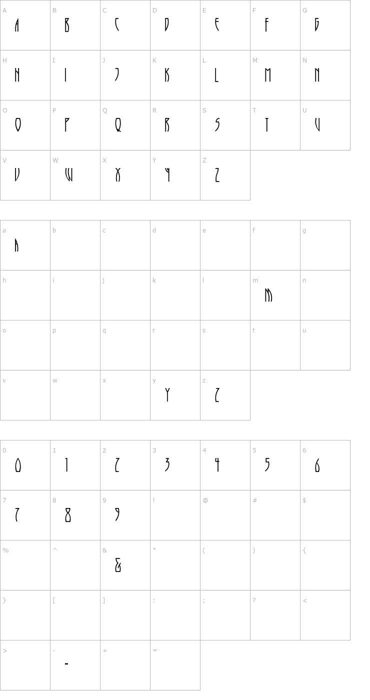 Character Map Runy-Tunes Font