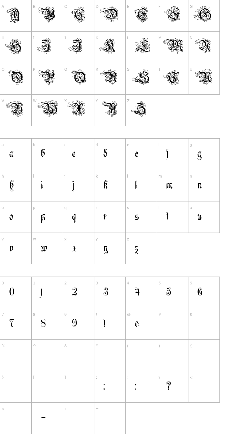 Character Map Rurintania Font