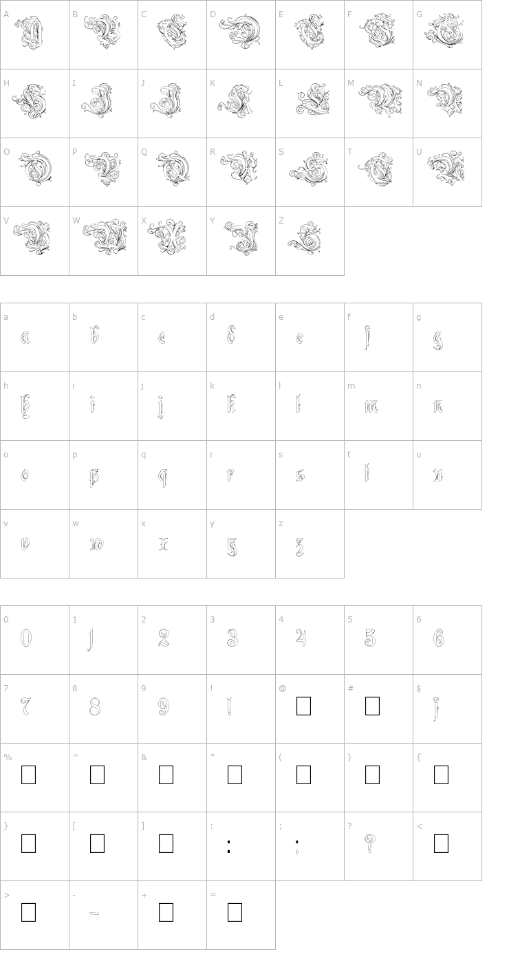 Character Map Ruritania-Outline Font