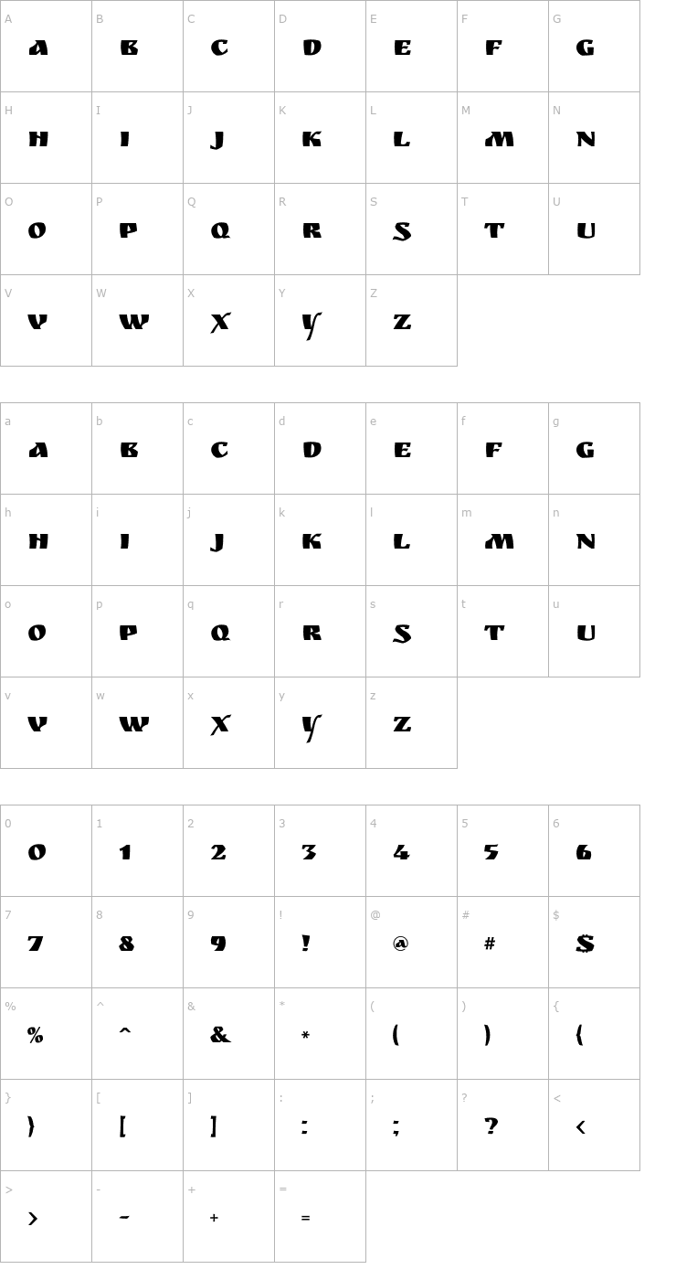 Character Map Ruslan Display Font