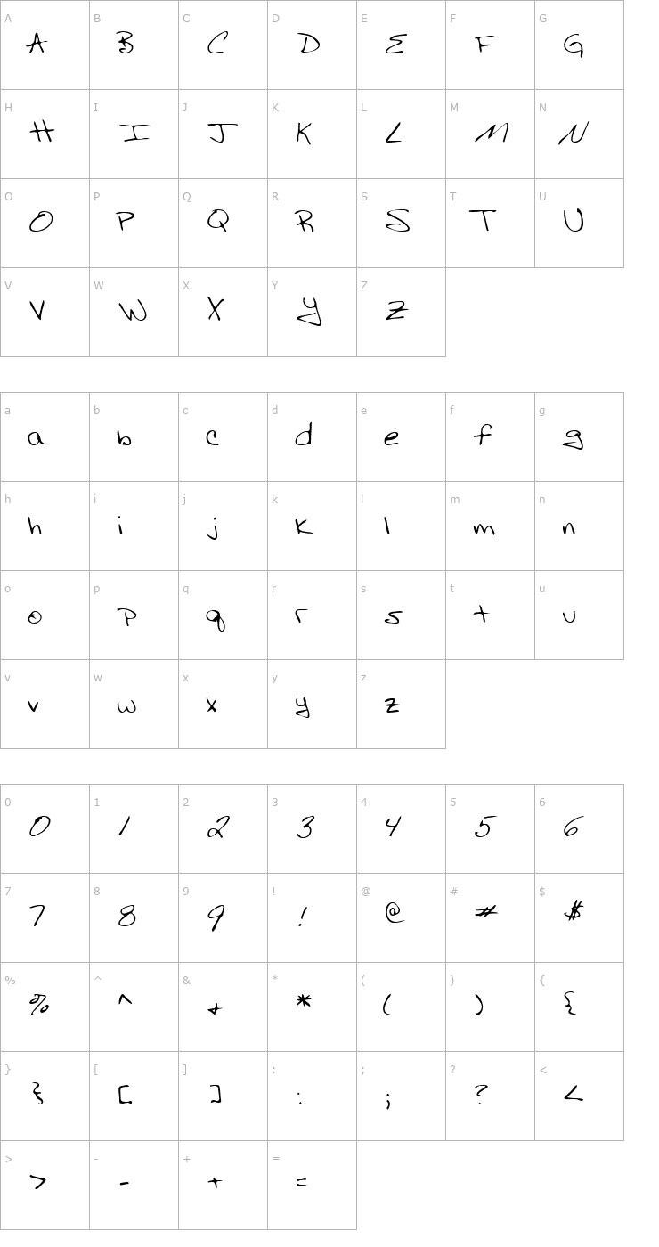 Character Map Russell Regular Font