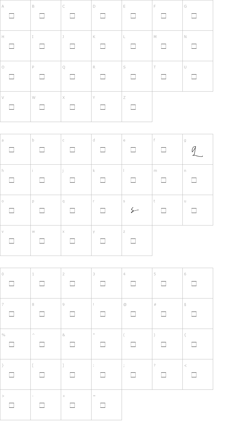 Character Map RussellInformalAlternates-Oblique Font