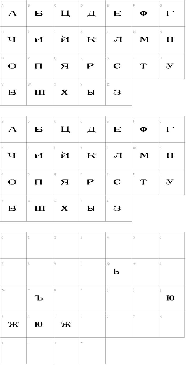 Character Map RussianBlock Font