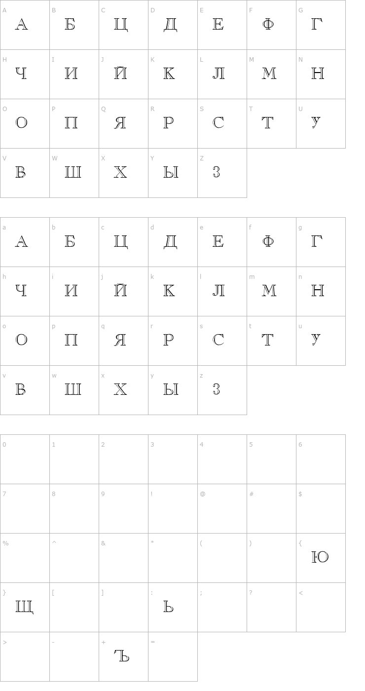Character Map Russkij Regular Font
