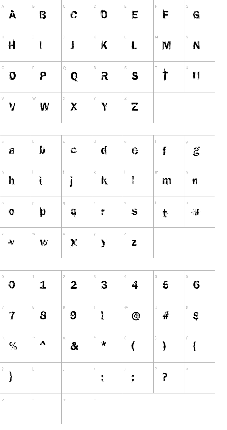 Character Map Rusted Plastic Font