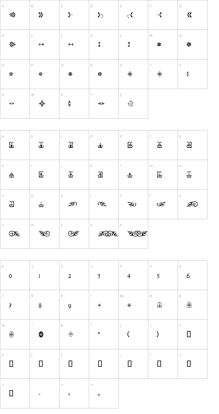 Character Map Rustic Sage Ornaments Font