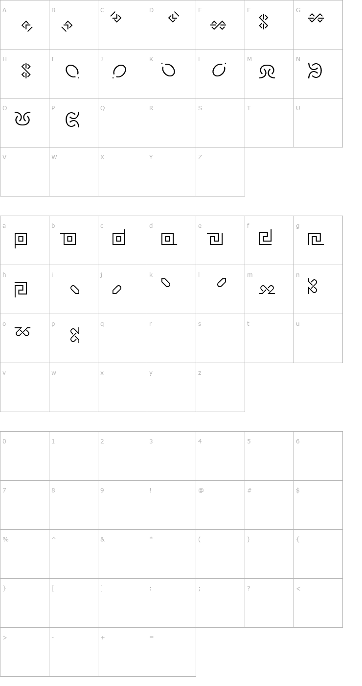 Character Map Rusticana Borders Font