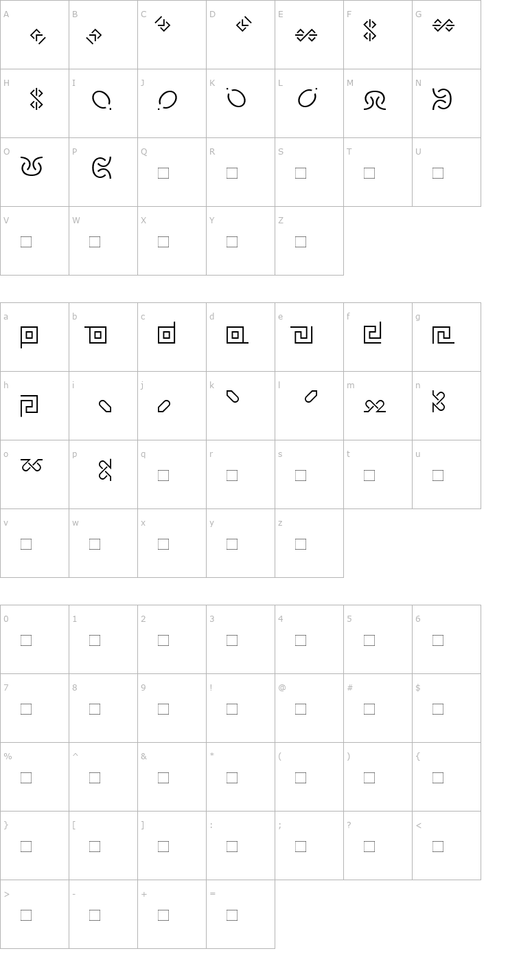 Character Map RusticanaBorders Font