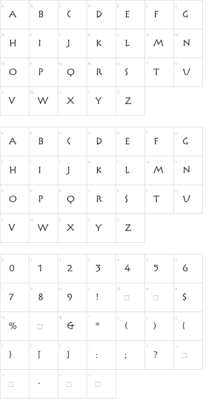 Character Map RusticanaRoman Font