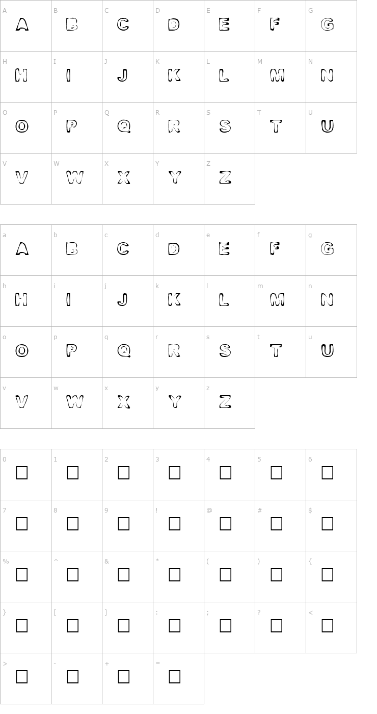 Character Map Rusty Font
