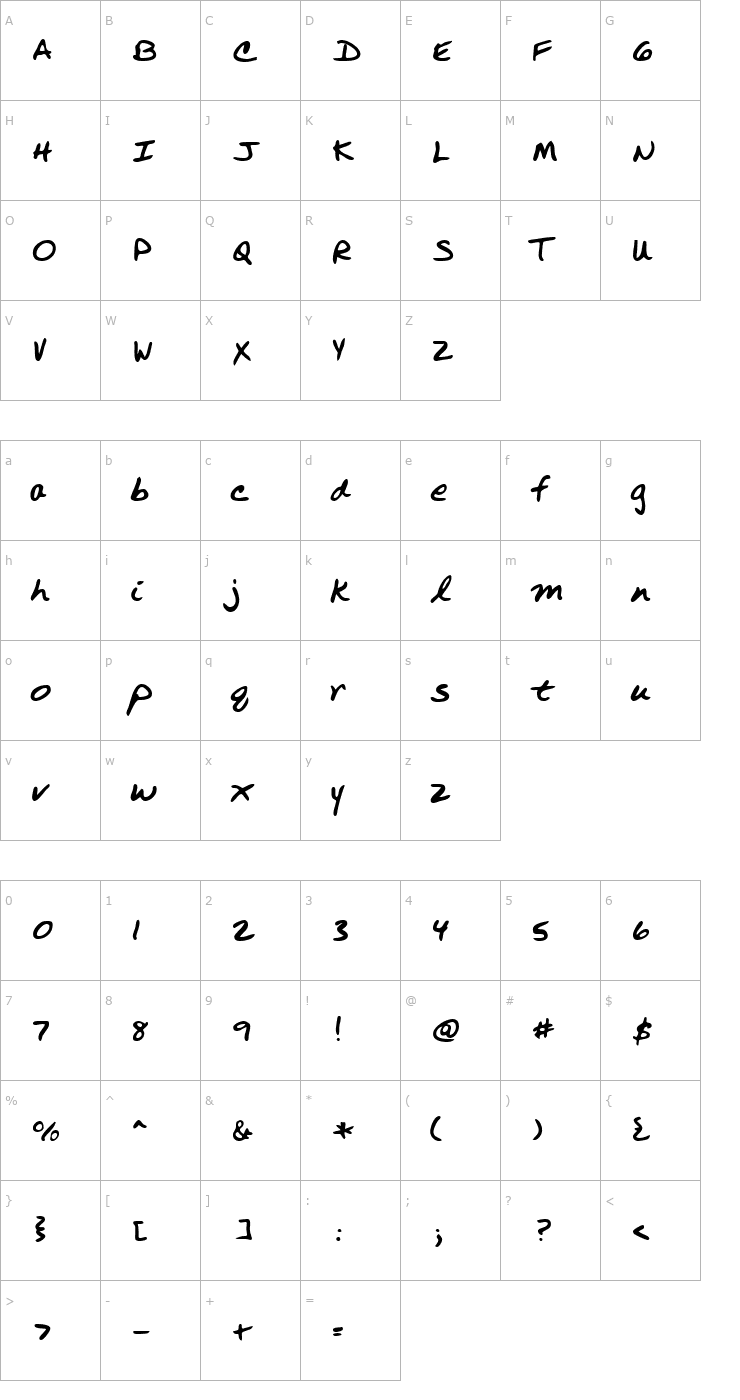 Character Map RustysHand Regular Font