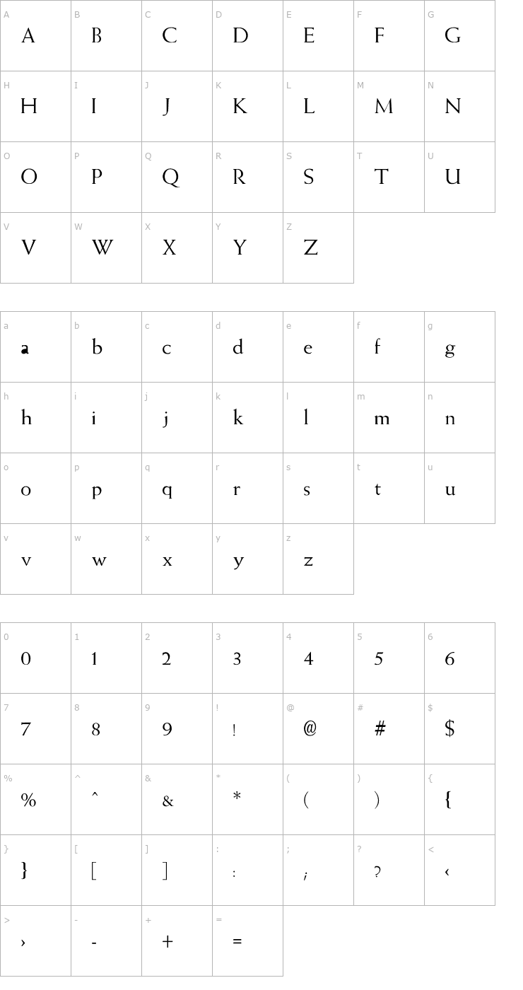 Character Map Ruth Font