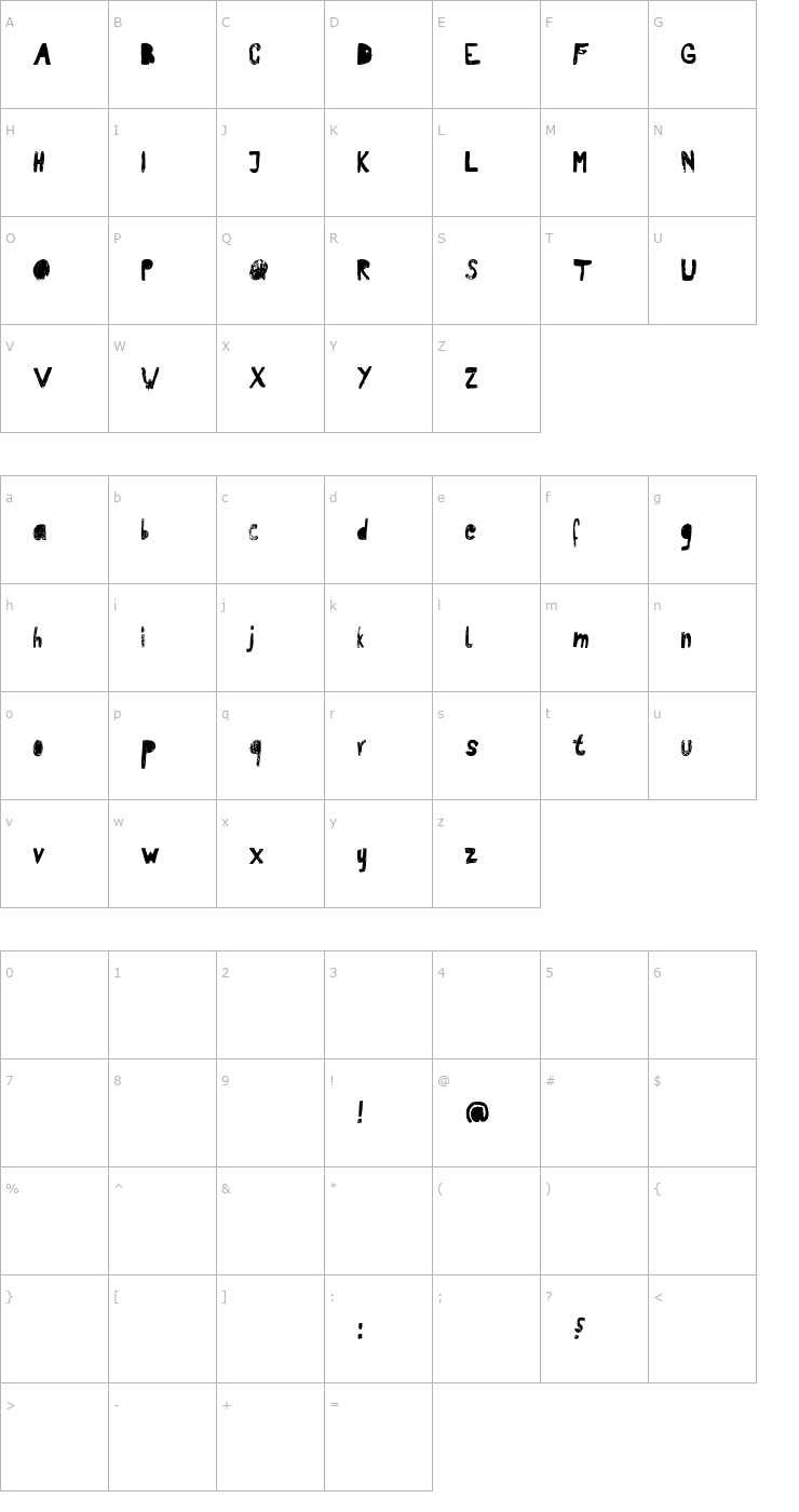 Character Map RvD Patterson Font