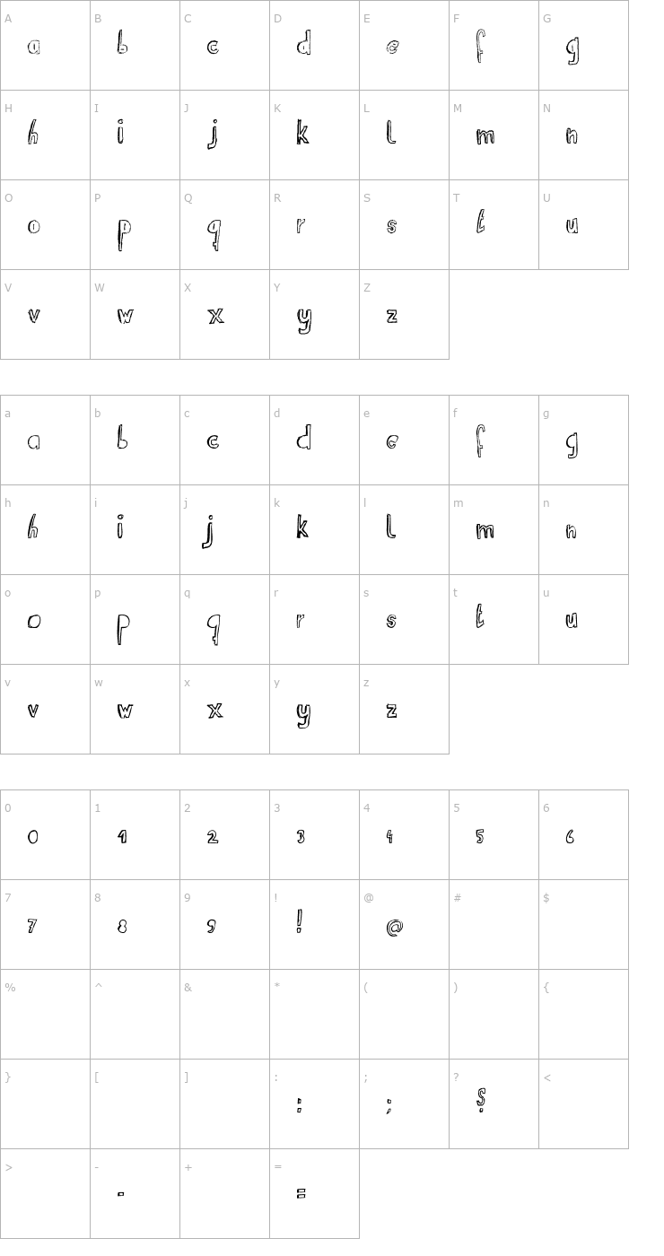 Character Map RvD Suitcaseboy Font