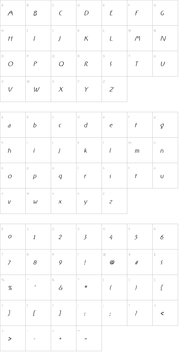 Character Map Rx-FiveFive Font