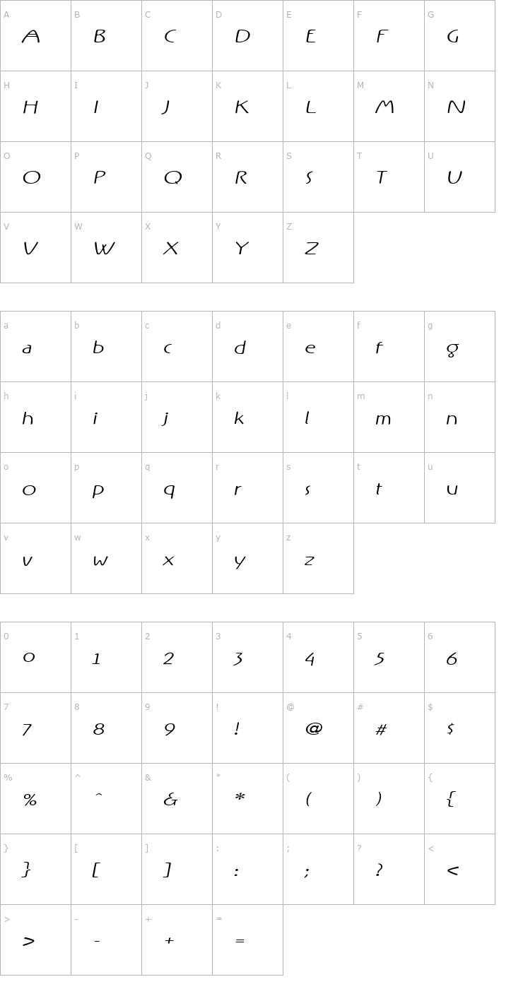Character Map Rx-OneFive Font