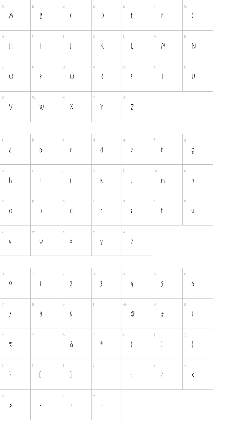 Character Map Rx-ZeroZero Font