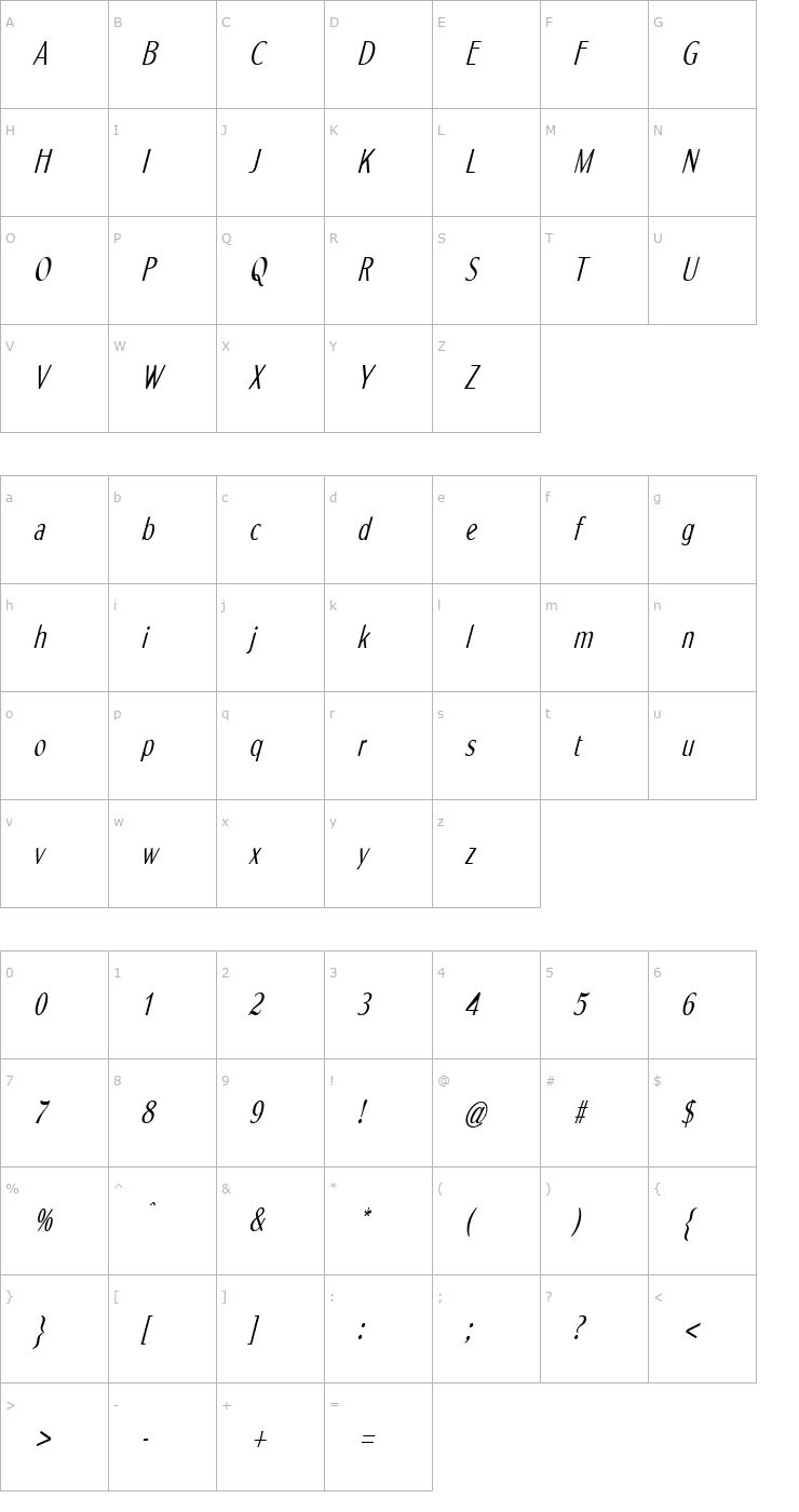 Character Map Sabina Italic Font