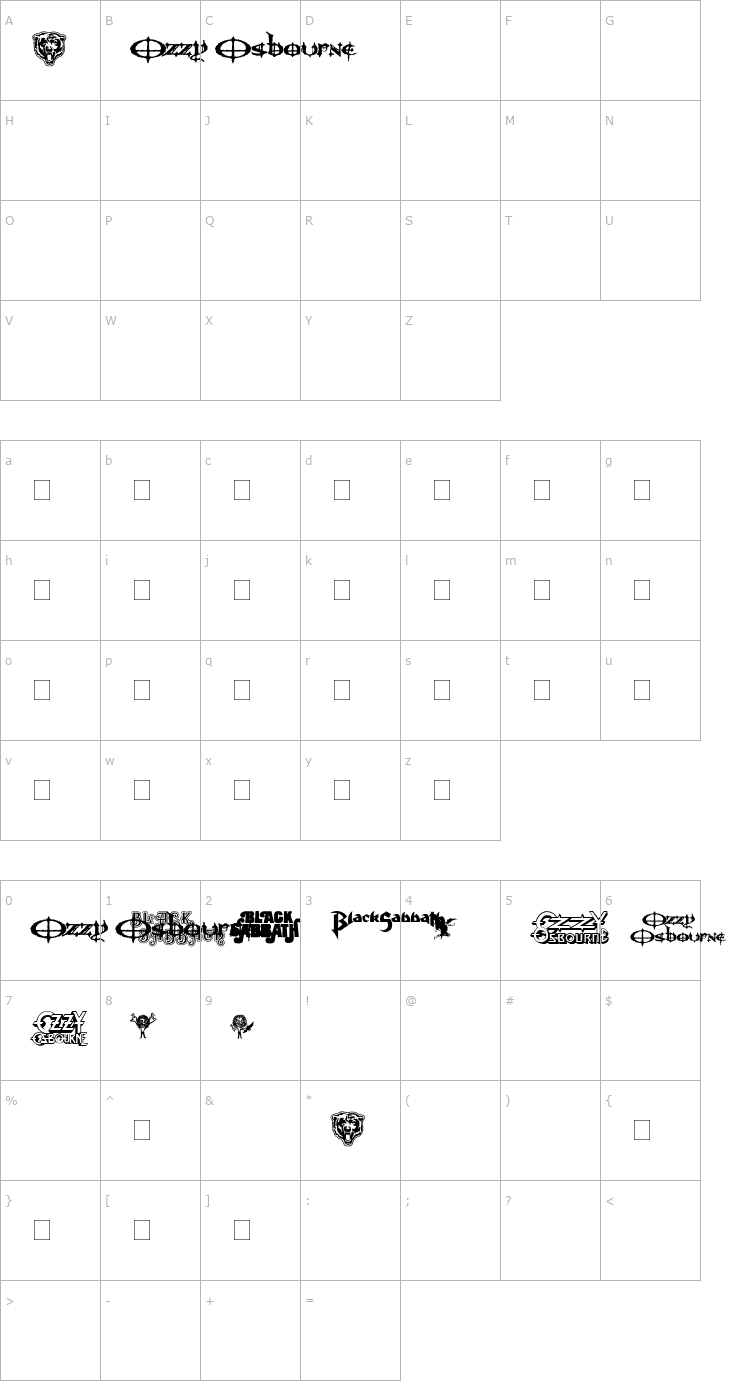 Character Map SabOzzDings Font