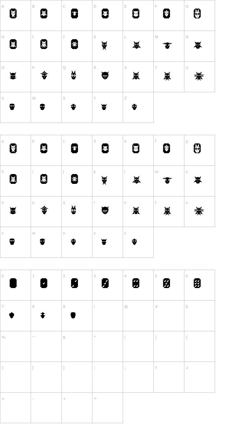 Character Map Sabril Species Font