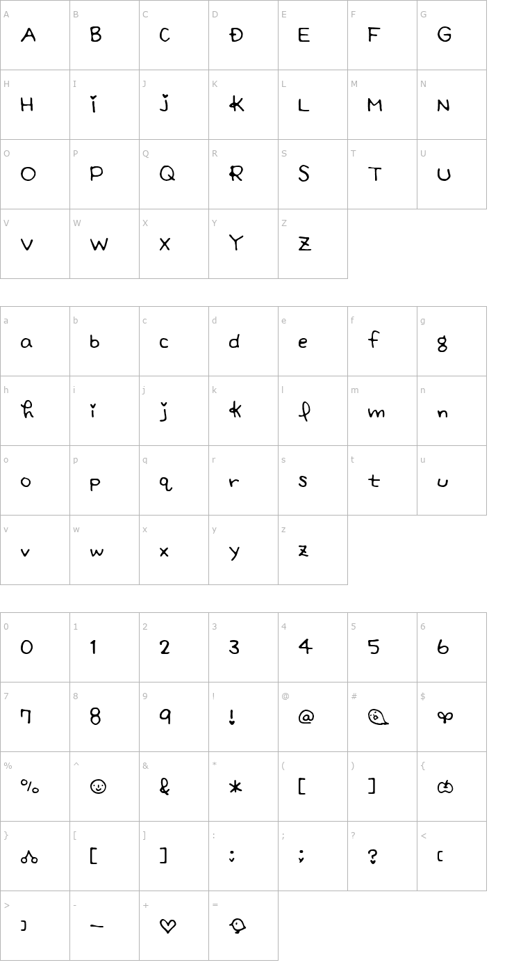 Character Map SacchiAlphabet Font