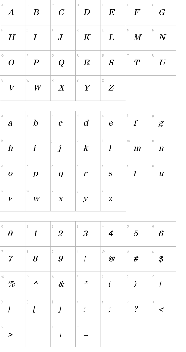 Character Map Sachem Oblique Font