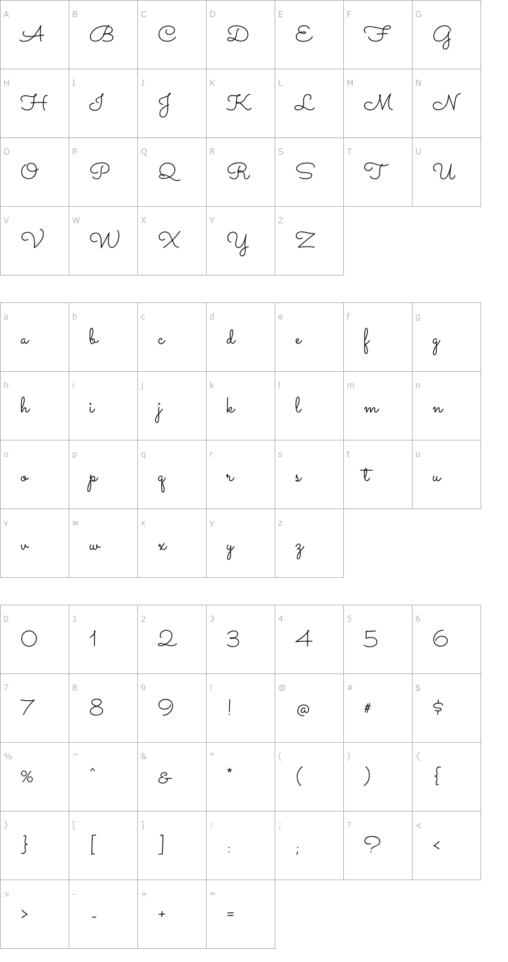Character Map Sacramento Font