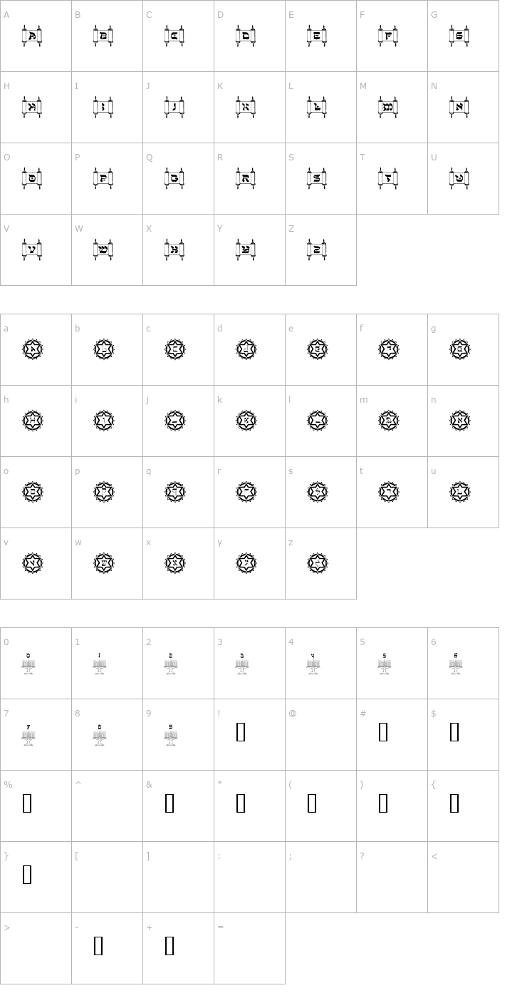 Character Map Sacred Icons Font