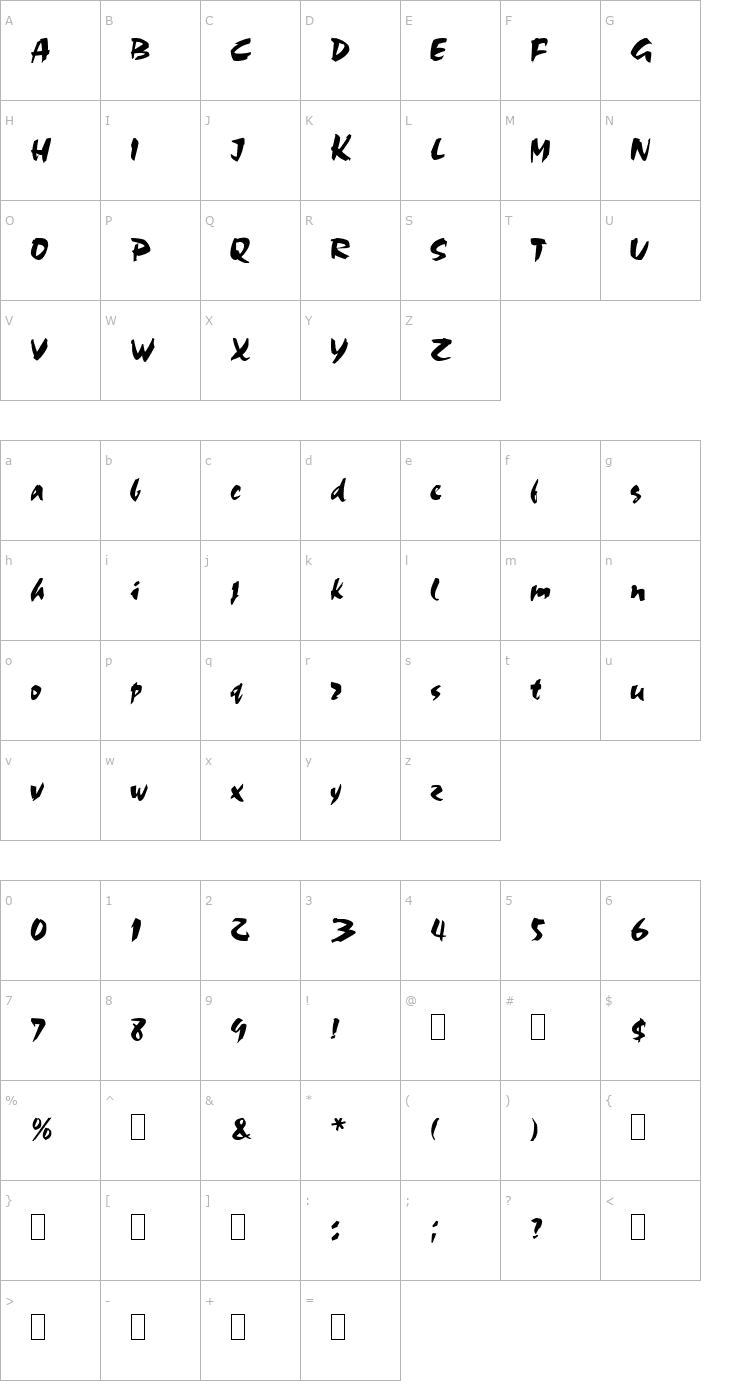 Character Map Sacrifice Font