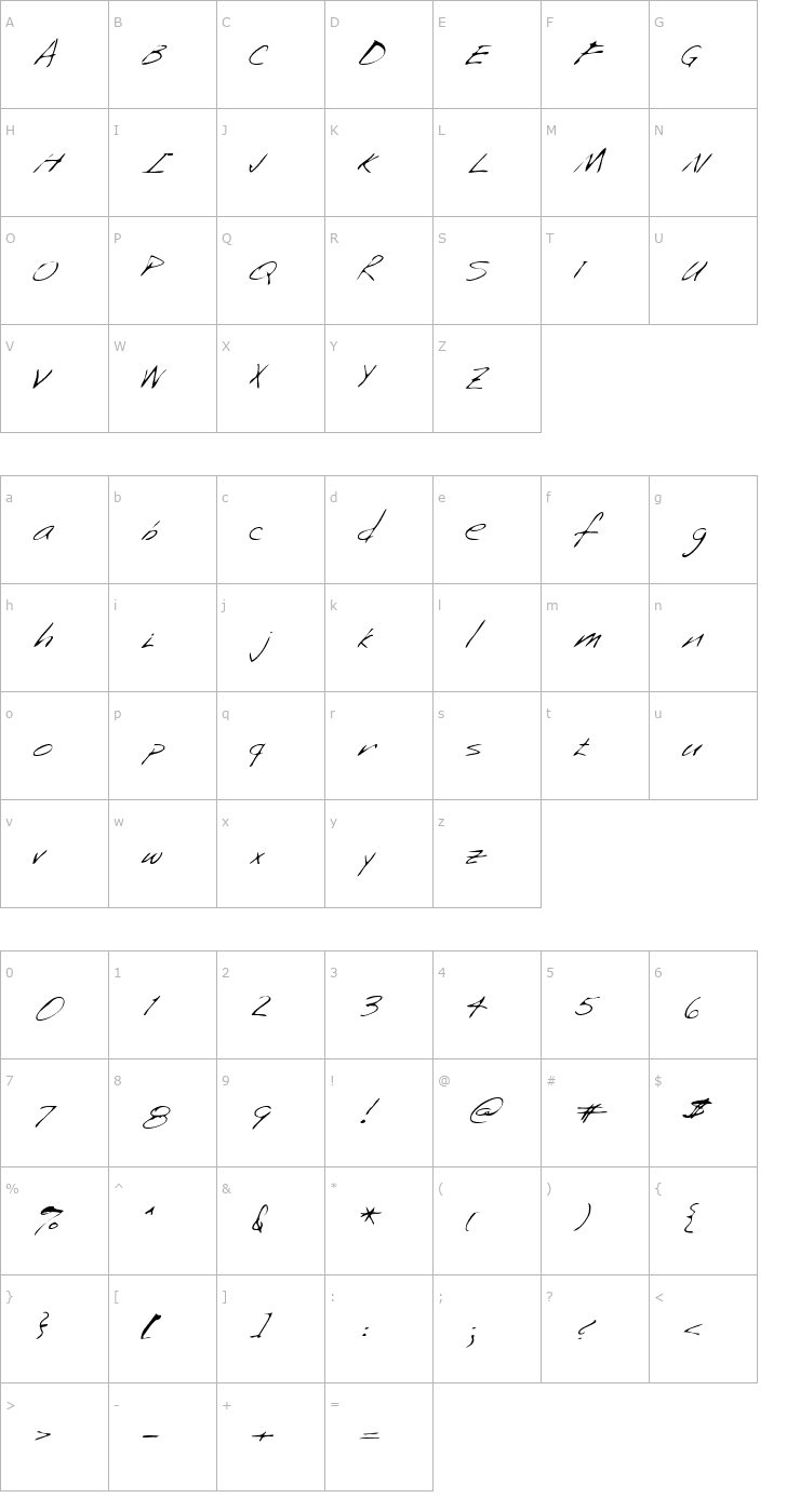 Character Map SaffronsHand Font