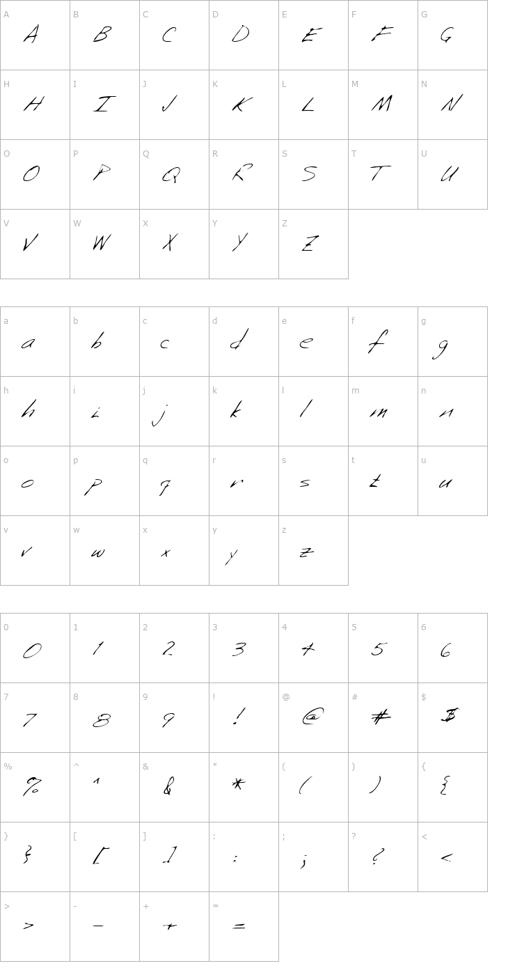 Character Map SaffronsHand Regular Font