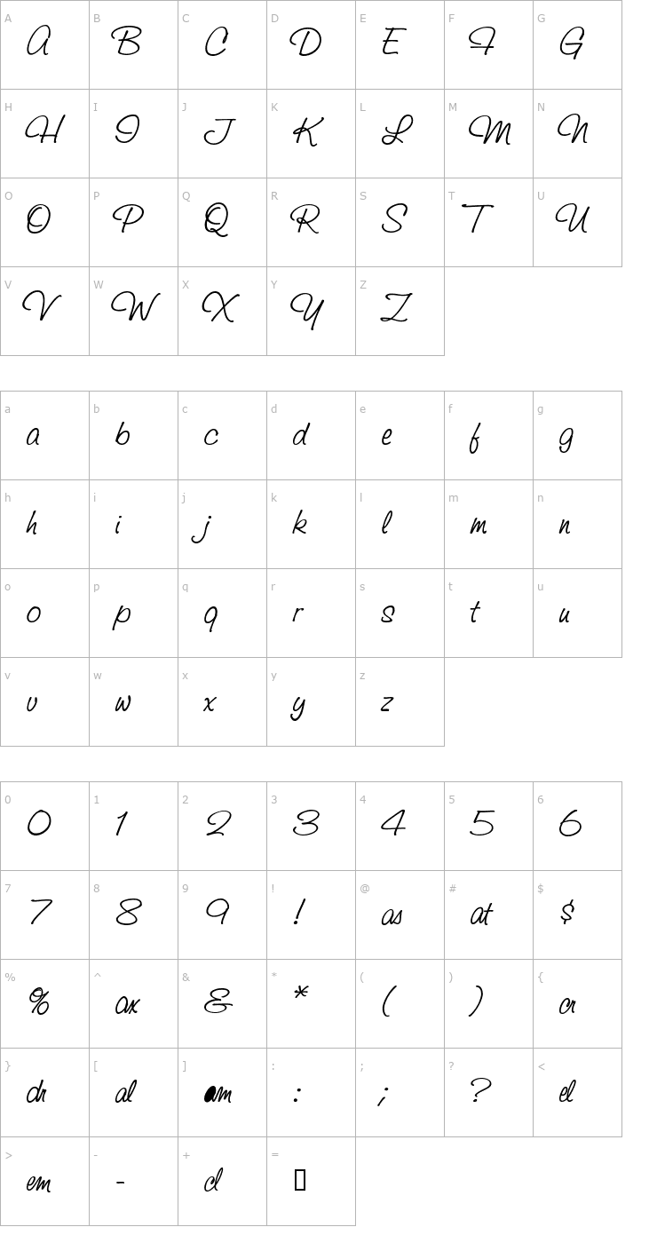 Character Map Saginaw Bold Font