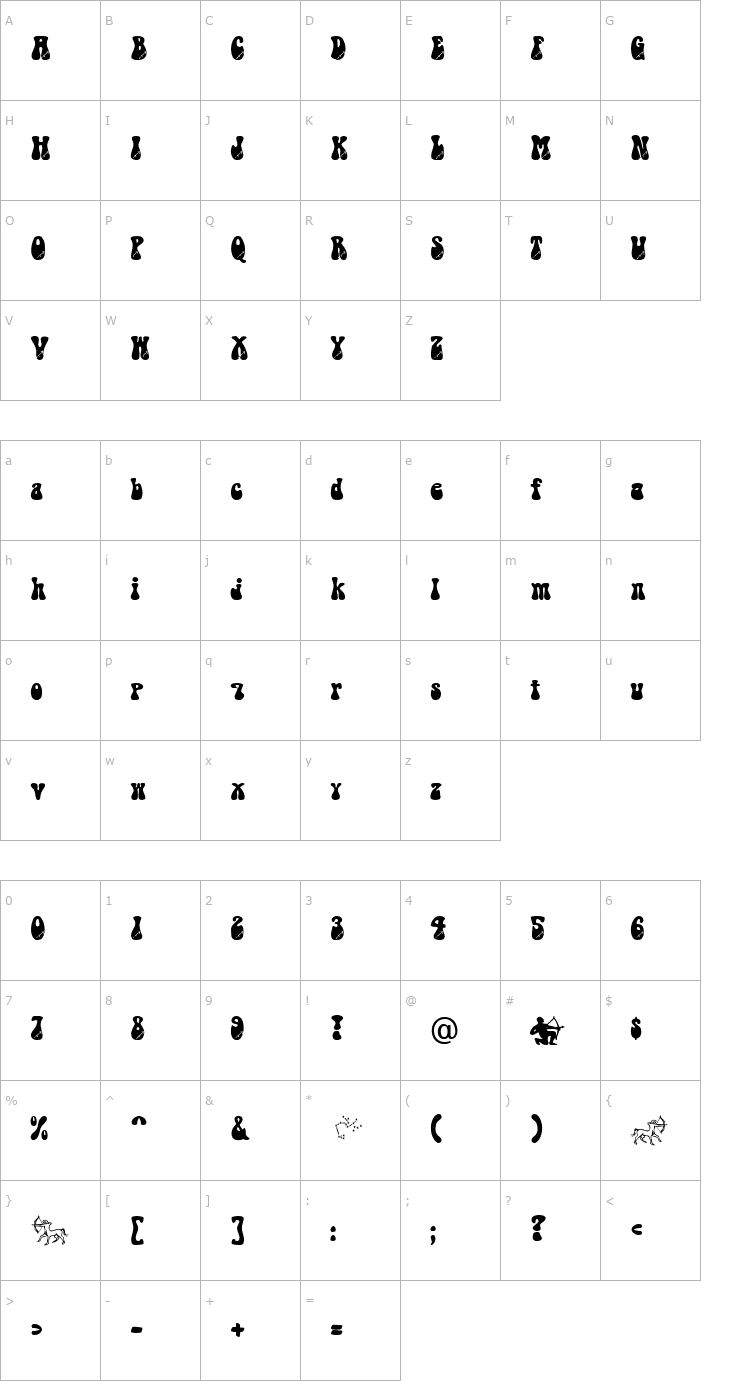 Character Map Sagittarius Becker Font