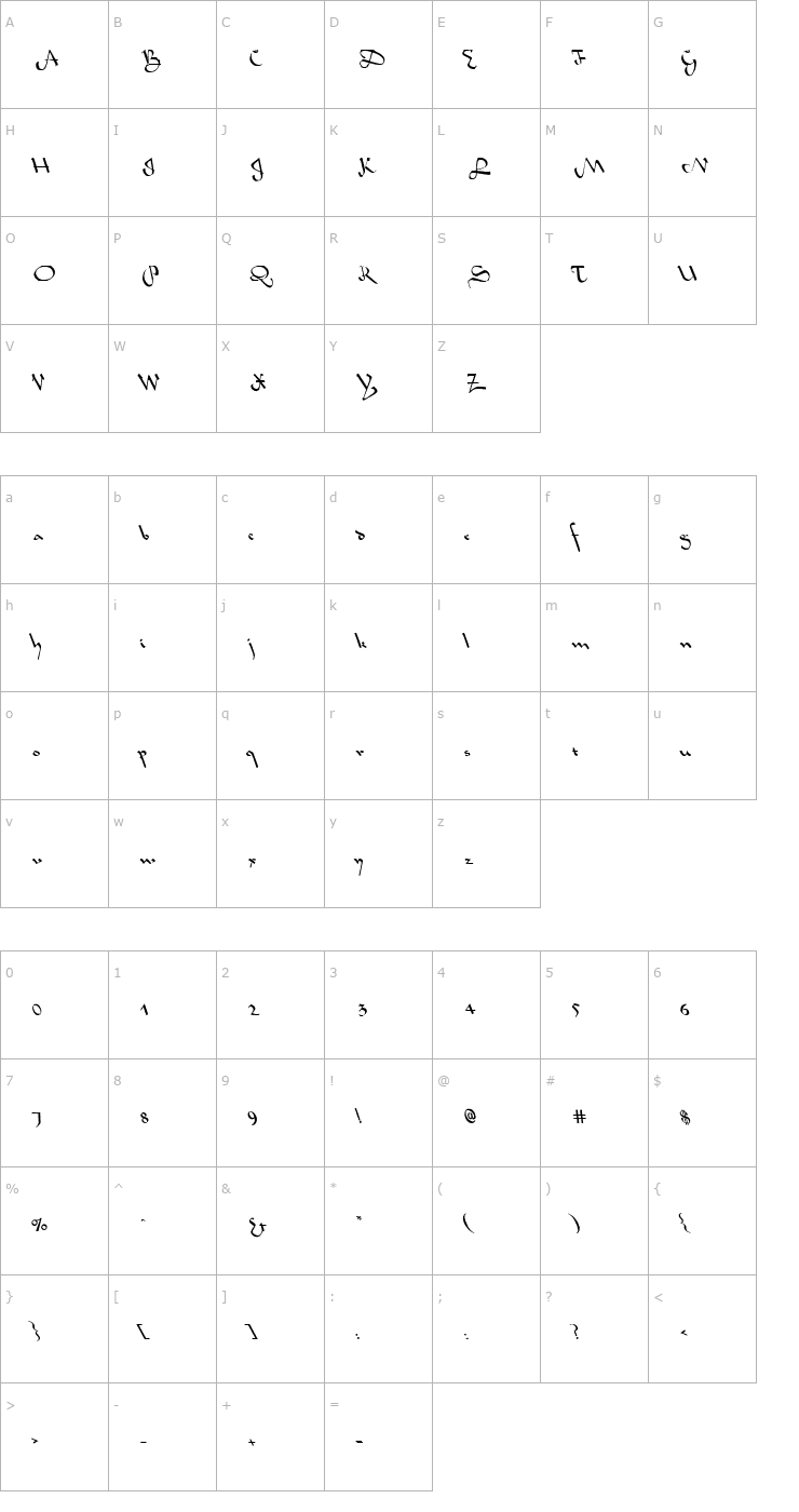 Character Map Sahara Normal leftie Font