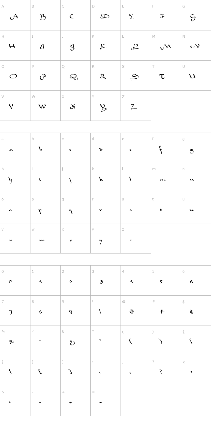 Character Map Sahara Normal Wd Lefti Font